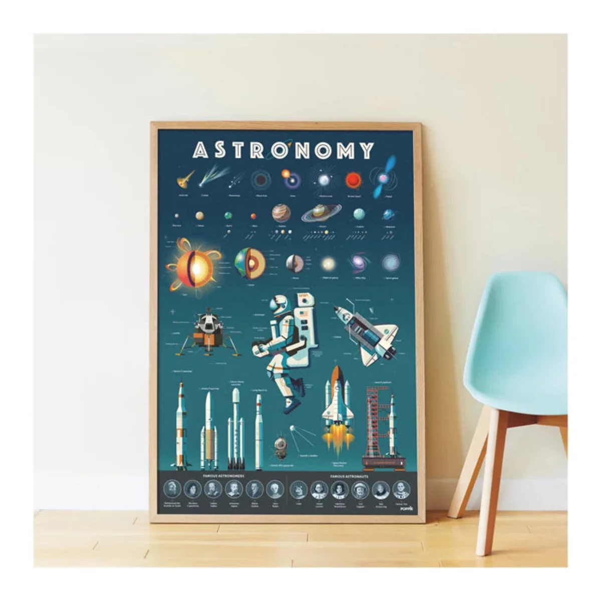 Sticker Lernposter Astronomie – Entdecke die Geheimnisse des Universums - Image 2